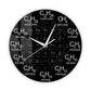 Periodic Table Clock