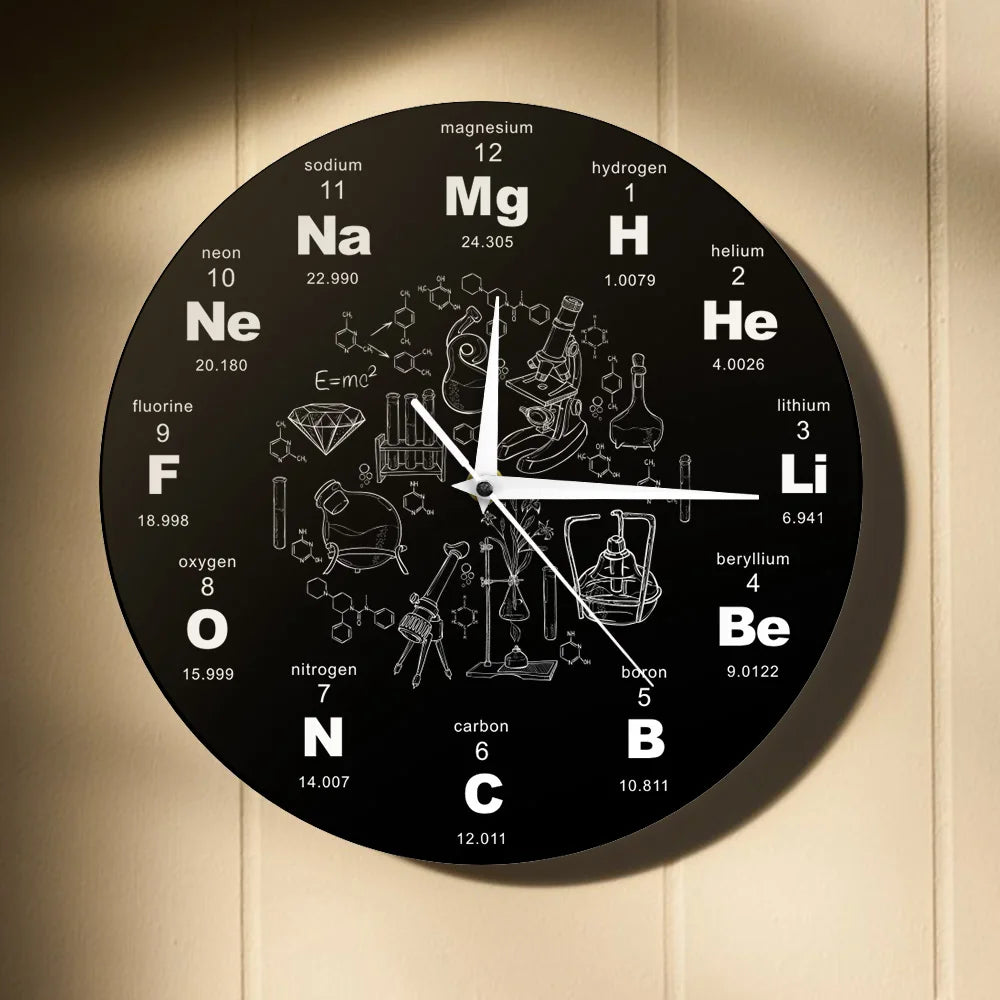 Periodic Table Clock