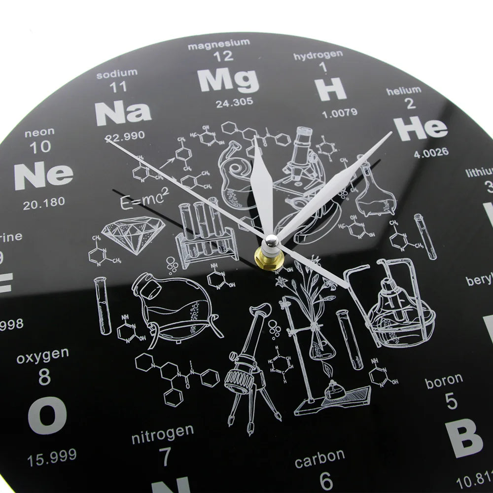 Periodic Table Clock