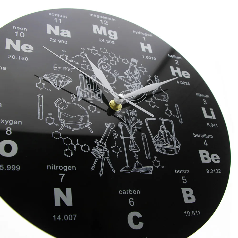 Periodic Table Clock