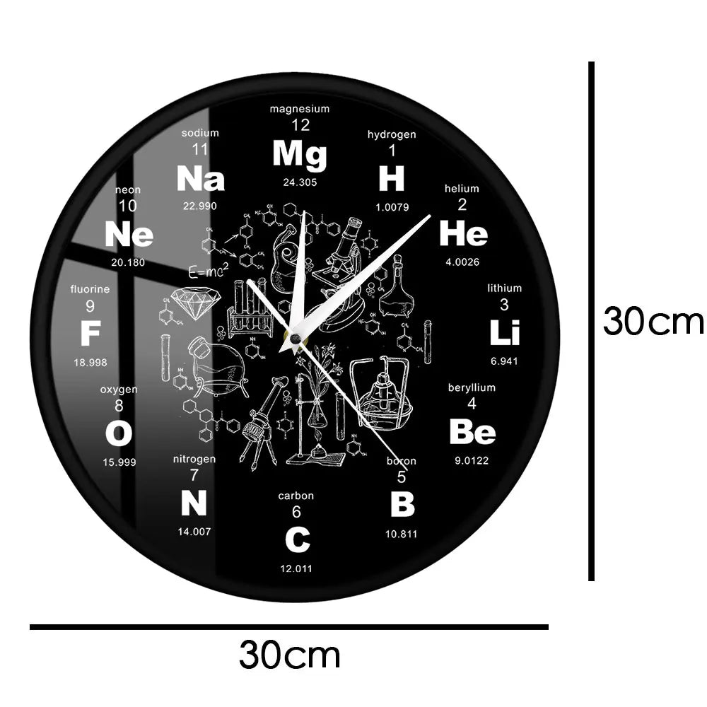 Periodic Table Clock