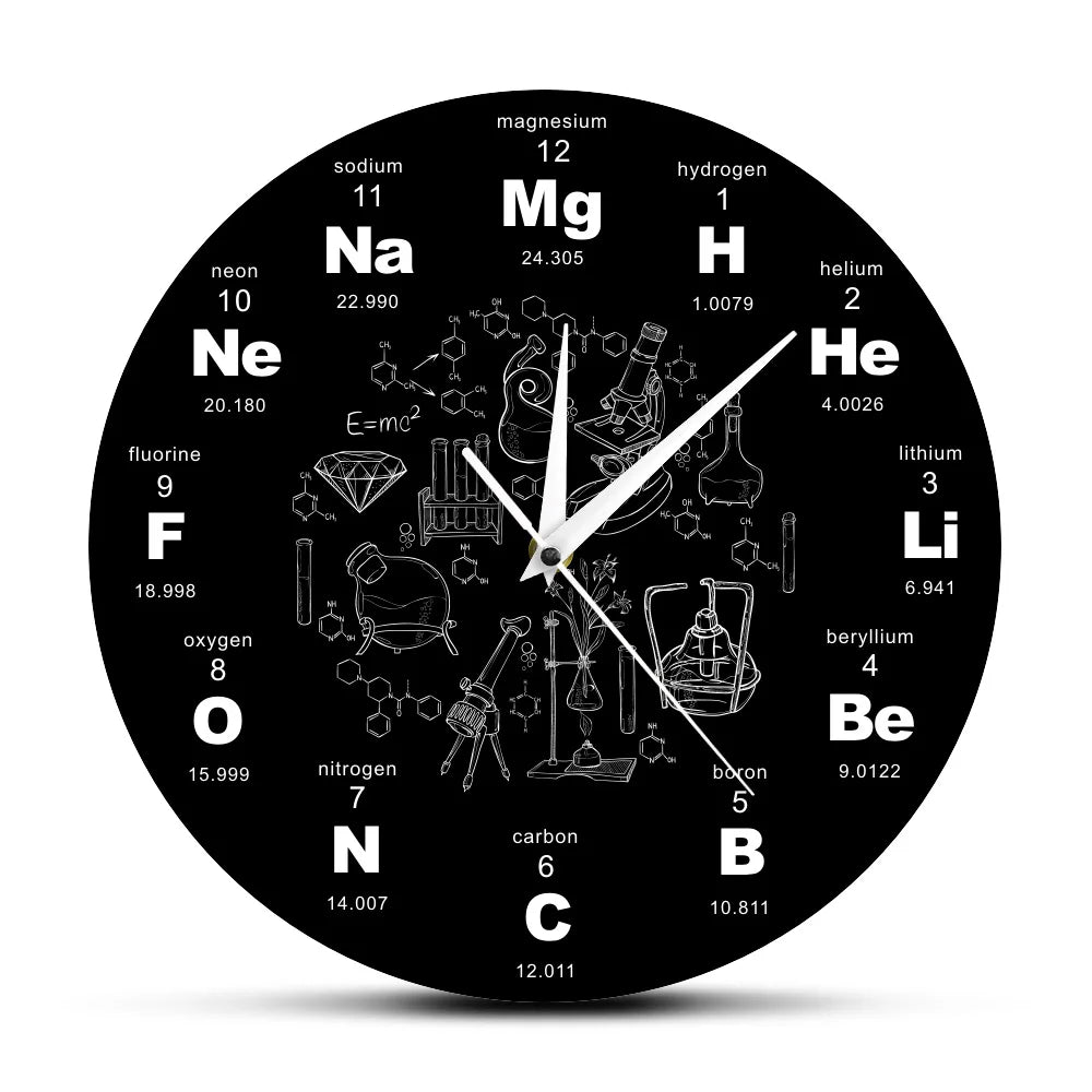 Periodic Table Clock