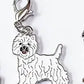 Cute Dog Keychain Packs