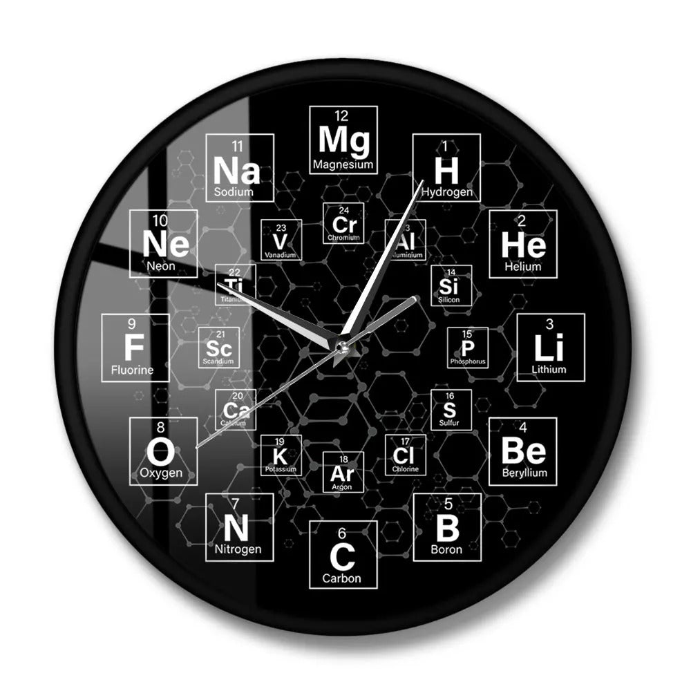 Periodic Table Clock