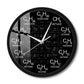 Periodic Table Clock